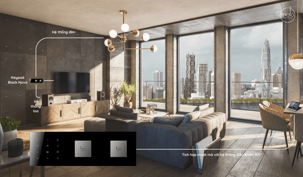 Khả năng tích hợp nhanh chóng của Keypad Black Nova | malo solutions